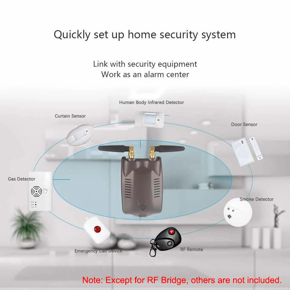 RF мост eWeLink умный дом автоматизация модуль беспроводной переключатель Wifi Универсальный таймер DIY двойной 315/433 МГц с amazon alexa лучший