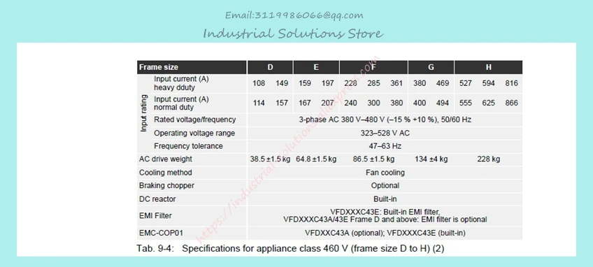 Вход AC 3ph 380V выход AC 3ph инвертор C Серия трехфазный VFD075C43A 0~ 480V 18A 0~ 600Hz C2000 7.5KW 10HP