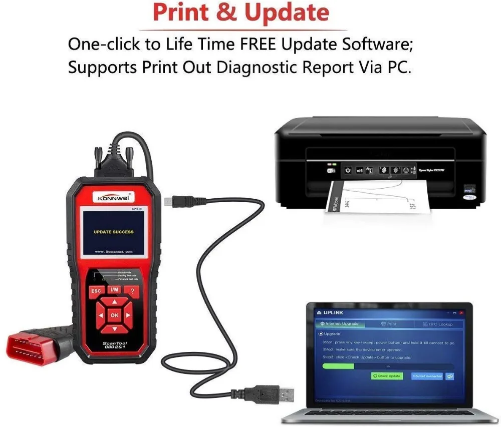 Профессиональный OBD2 сканер автомобильный KW850 код ридер OBD II и EOBD код сканер Авто диагностический инструмент для всех автомобилей после 1996