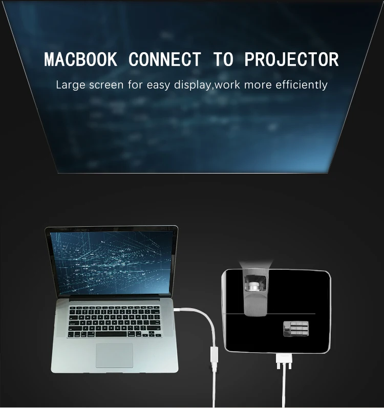 Мини кабель DP-HDMI адаптер Thunderbolt Mini display port to HDMI конвертер адаптер для Apple Mac Pro Air notebook