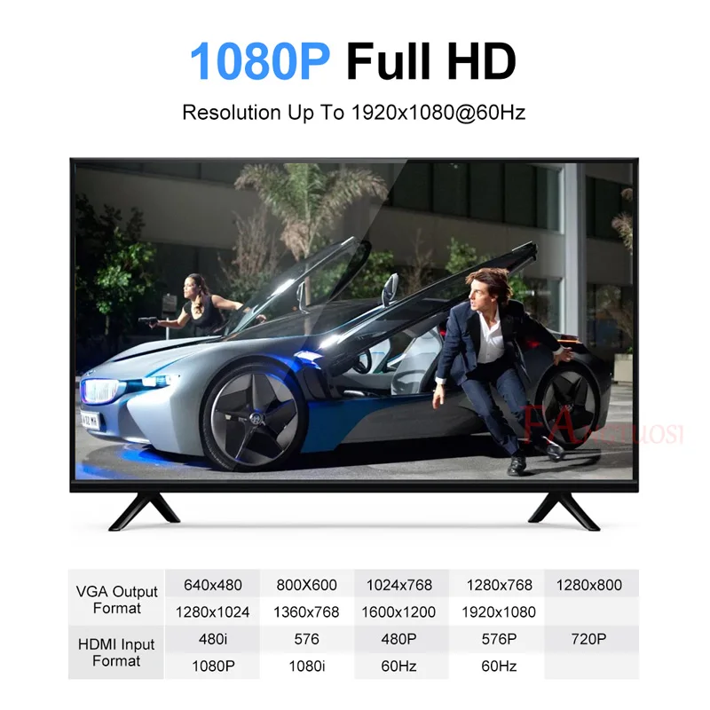 FANGTUOSI HDMI к VGA адаптер Мужской к Famale конвертер 1080P HDMI-VGA адаптер с видео аудио кабель Jack HDMI VGA для ПК ТВ коробка