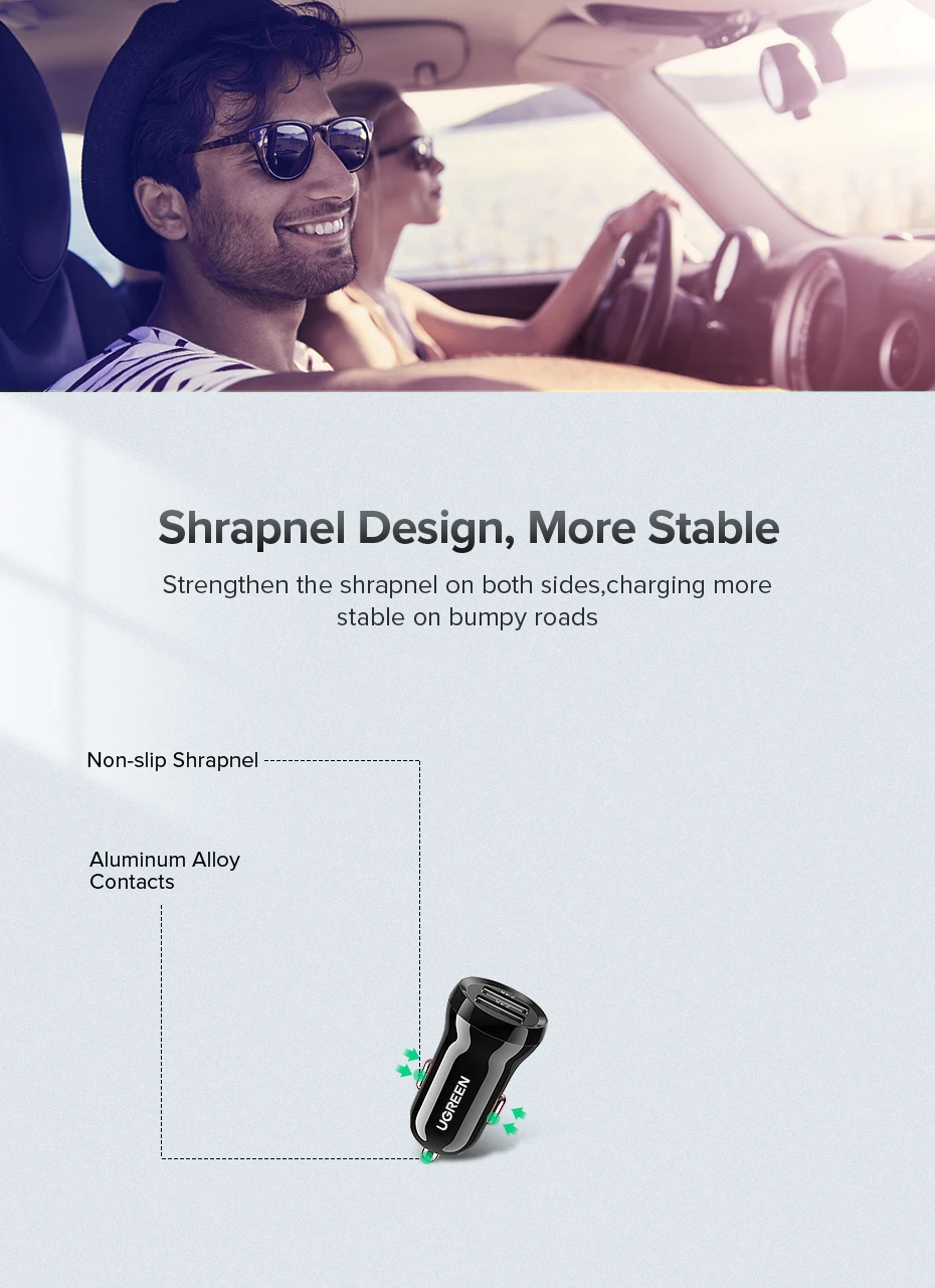 Ugreen мини USB Автомобильное зарядное устройство для мобильного телефона планшета gps 4.8A быстрое зарядное устройство автомобильное зарядное устройство двойной USB автомобильный адаптер зарядного устройства для телефона в автомобиле