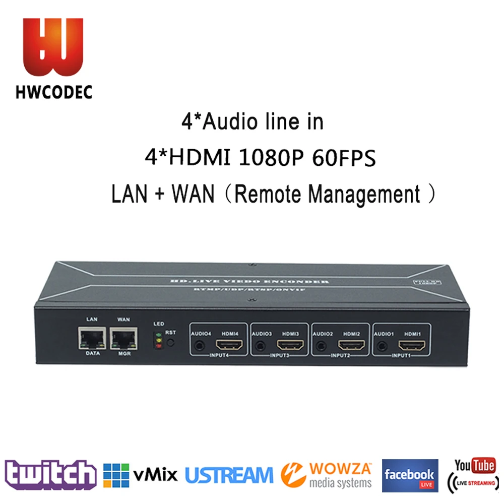 H264 H265 HEVC видео кодировщик IPTV кодировщик HWCODEC MPEG-4 4 в 1 HDMI кодировщик прямой поток кодировщик для Wowza, YouTube, Facebook