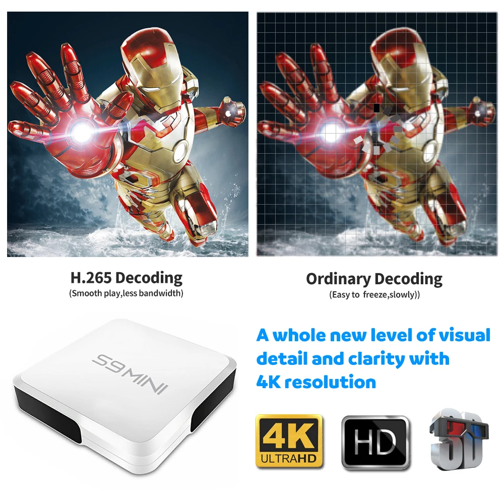 S9 Мини Смарт ТВ приставка Android 9 0 Amlogic S905W Четырехъядерный 4K HD медиаплеер 2 4 ГГц WiFi