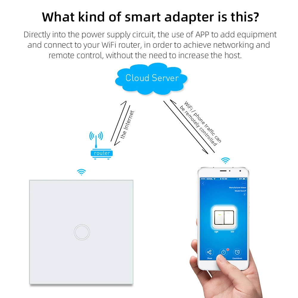 TISHRIC умный переключатель Wi-Fi Touch EU 1/2/3 Стекло Панель переключатель Wi-Fi 220 v/ewelink/модуль/светильник Управление Alexa Google Home