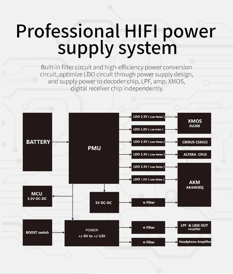 Hafd6f78af8dc4f0b96445e85e35d5a7d0