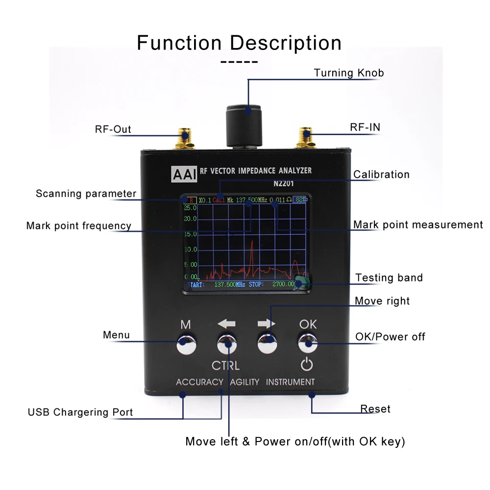 N2201SS N2061SA N1201SA Plus UV RF векторное сопротивление ANT КСВ антенна анализатор метр тестер 140 МГц-2,7 ГГц сопротивление/КСВ