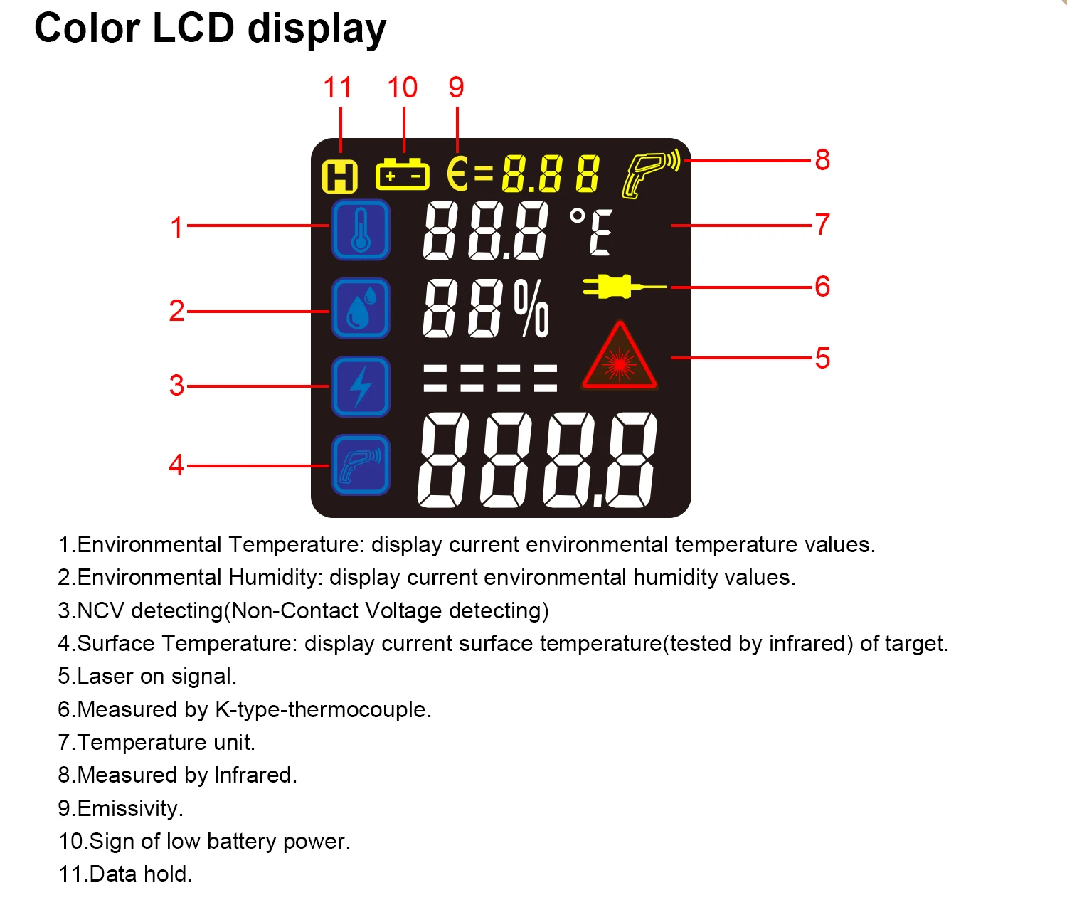 Thermomètre industriel à double laser sans contact, appareil numérique à haute  température - AliExpress