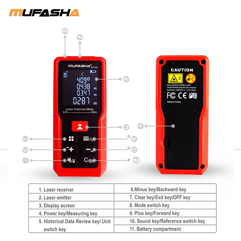 MUFASHA Professional Laser Measurer Distance Meter Degital Measuring Tape Range Finder