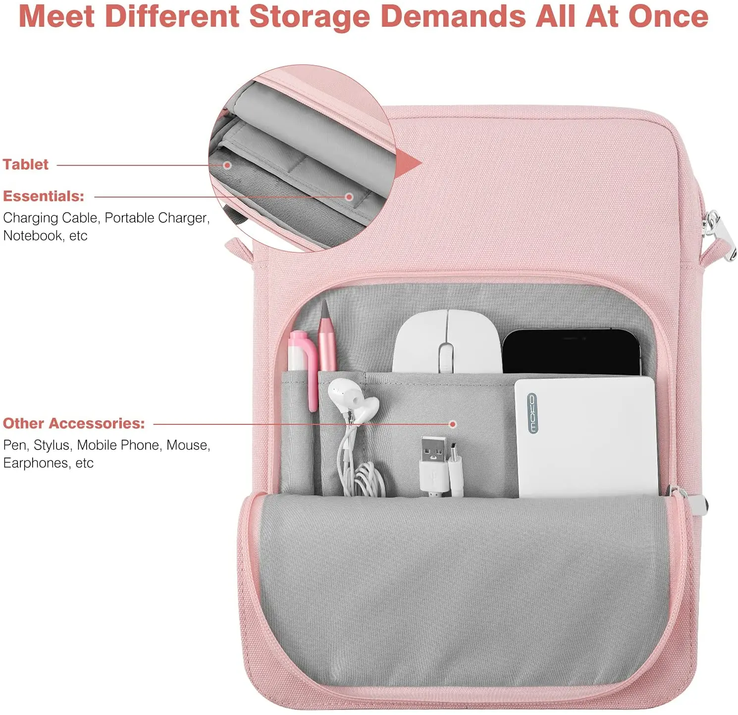 Polegada Bolsa do Portátil Case de Ombro Tablet para Ipad Pro 11 2023 Ipad Air Mini Tablet Samsung Pasta Bolsa 911 - Imagem 4