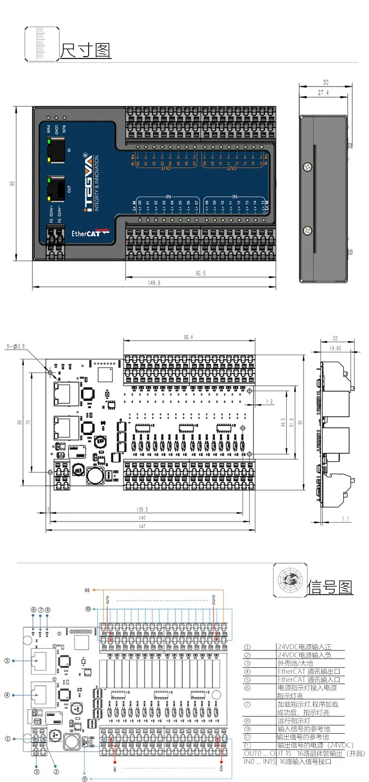 Ethernet Cat модуль связи IO цифровое количество 16 вход(PNP)/16 Выход(PNP