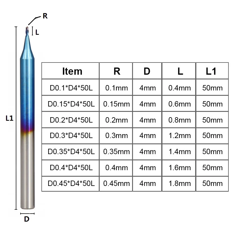 XCAN 1 шт. R0.1-R0.45 микро сферическая Концевая мельница с нано синим покрытием ЧПУ фреза 2 флейты микро карбид фреза