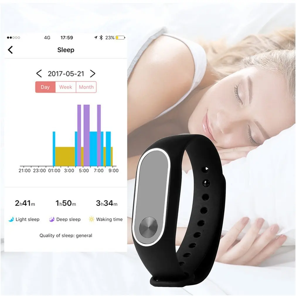 For Xiaomi Mi Band 2 Sport Strap Watch Silicone Wrist Strap for Xiaomi Mi Band 2 5