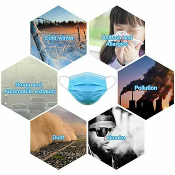 

Disposable Anti-PM2.5 Earloop Face Mask маска для лица Wind Mist Protection Filter Mascherine Lavabili Mascherine Lavabili