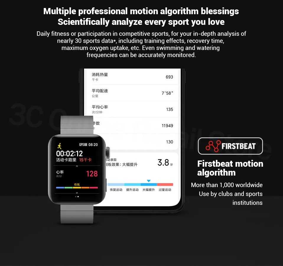 Xiaomi Mi Gps Nfc Wifi Esim Telegraph