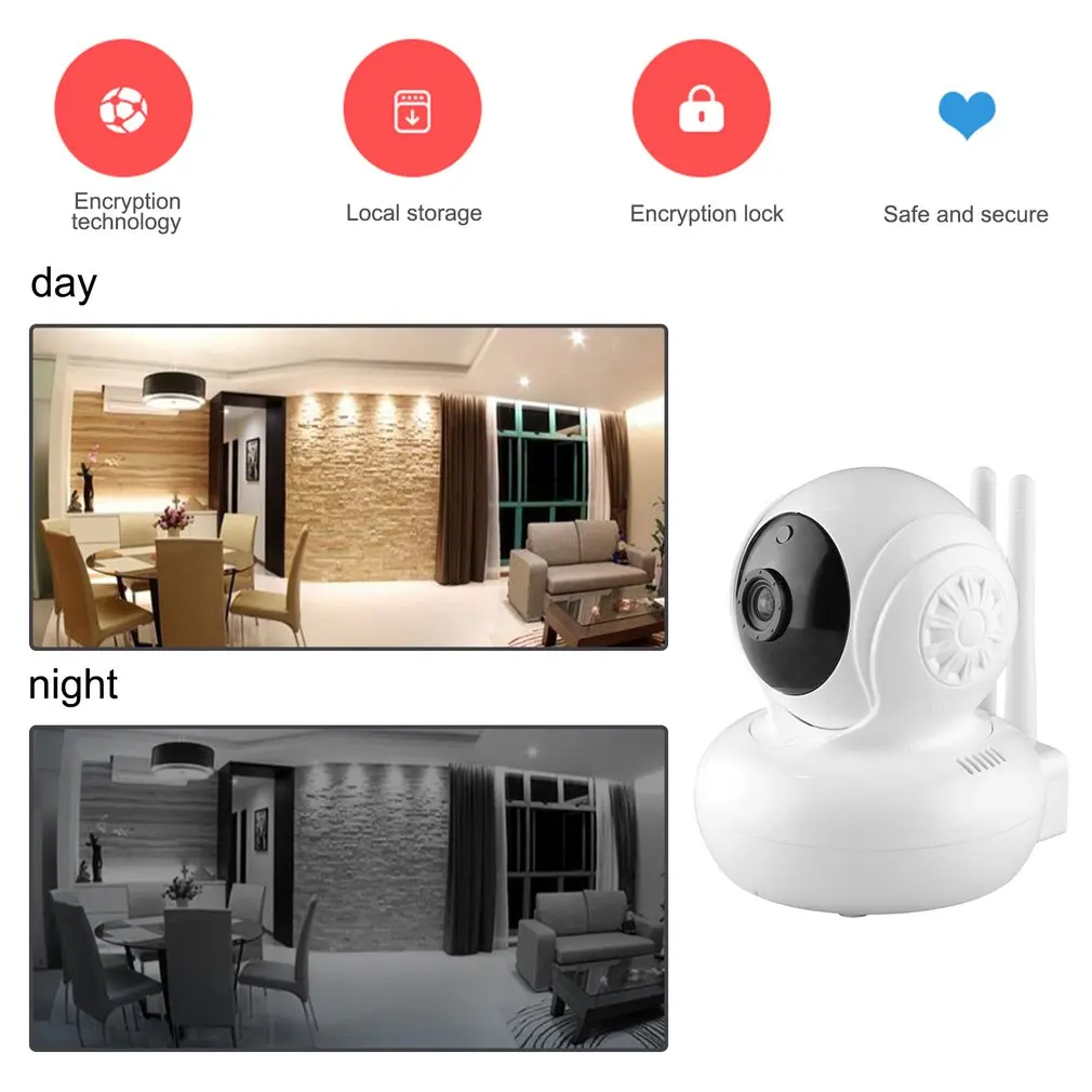 

720P Dual Antenna Wireless Wifi IP Camera Home Security Surveillance Camera Head Shaking Local Alarm Indoor Camera Monitor