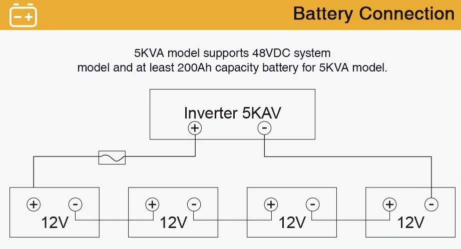 5K 48V