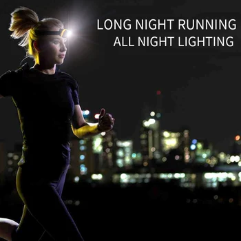 

Rechargeable Headlight LED Headlamp Charging Outdoor Wave Sensor USB XPE+SMD LED Portable Light Torch for Fishing