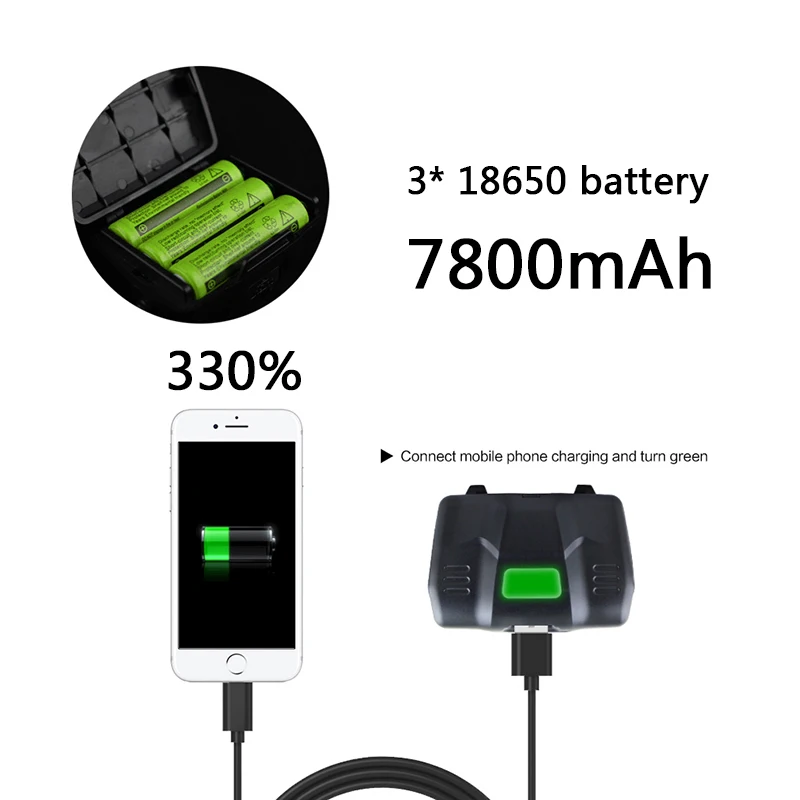 2806 3800лм 32 Вт чип XHP70.2& XHP50 головной светильник Мощный светодиодный налобный фонарь с зумом Головной фонарь фонарик Фонарь внешний аккумулятор светильник