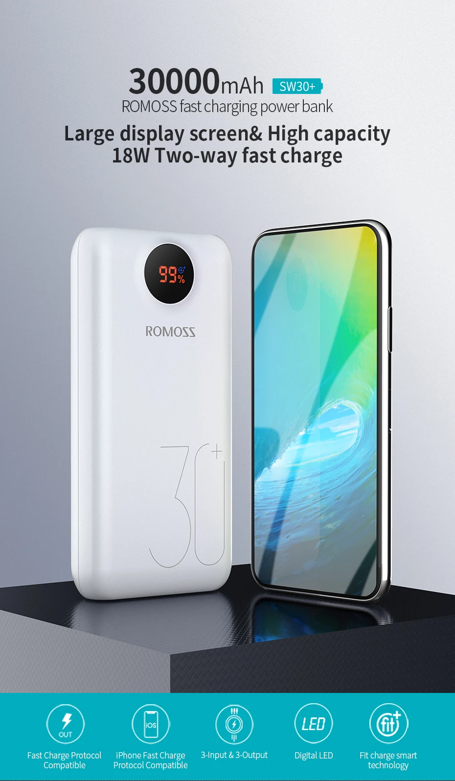 Romoss Sw30 Pro Power Bank mah Portable Usb C Pd 3 0 Quick Charge 3 0 mah Powerbank External Battery For Xiaomi Iphone Power Bank Aliexpress