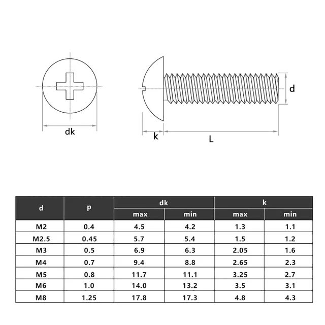 M6 Countersunk Bolt Bunnings Wholesale Discounted gbupresnenskij.ru