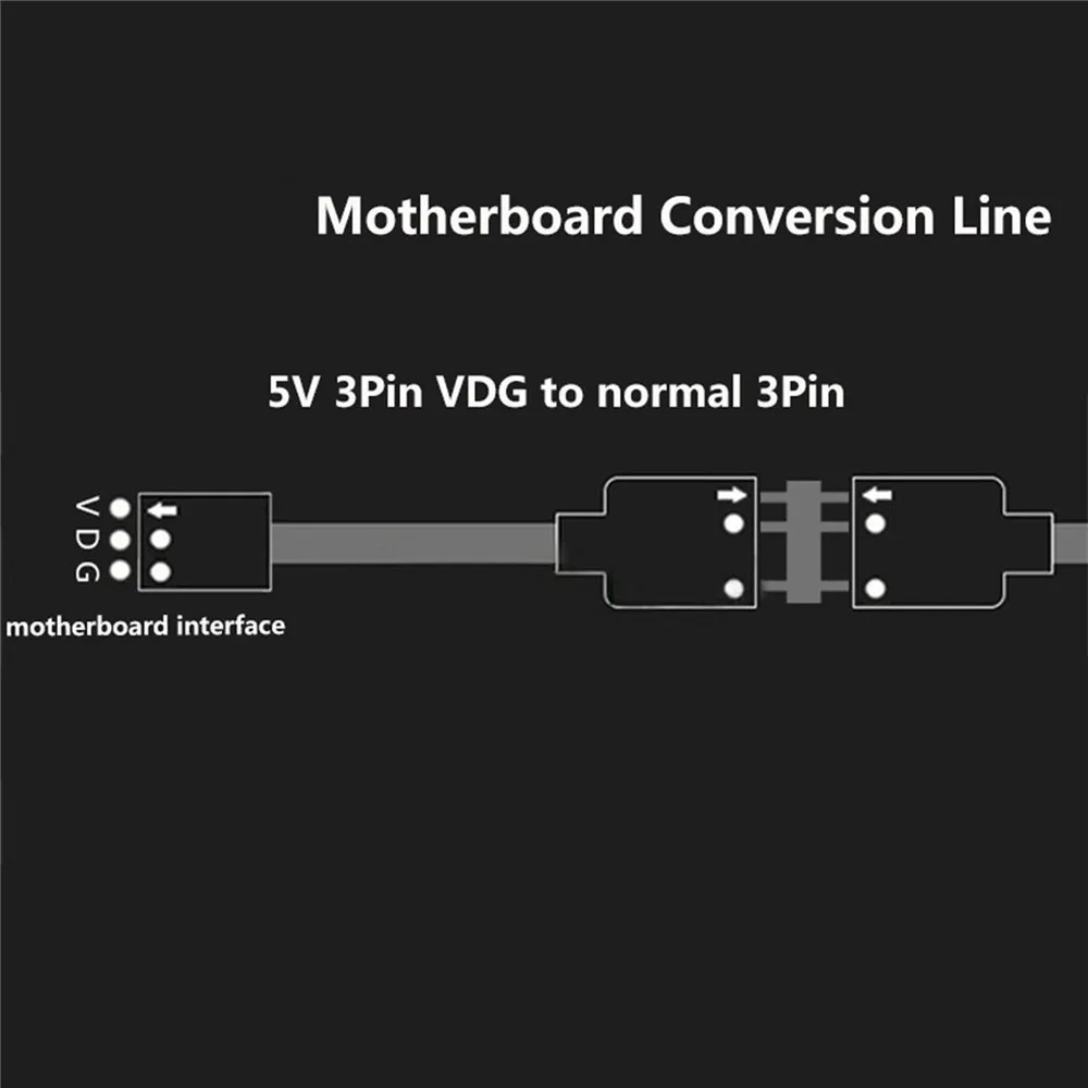 5V 3PIN RGB VDG Conversion Line Cable Connector for GIGABYTE Motherboard 5V 3Pin VDG to normal 4