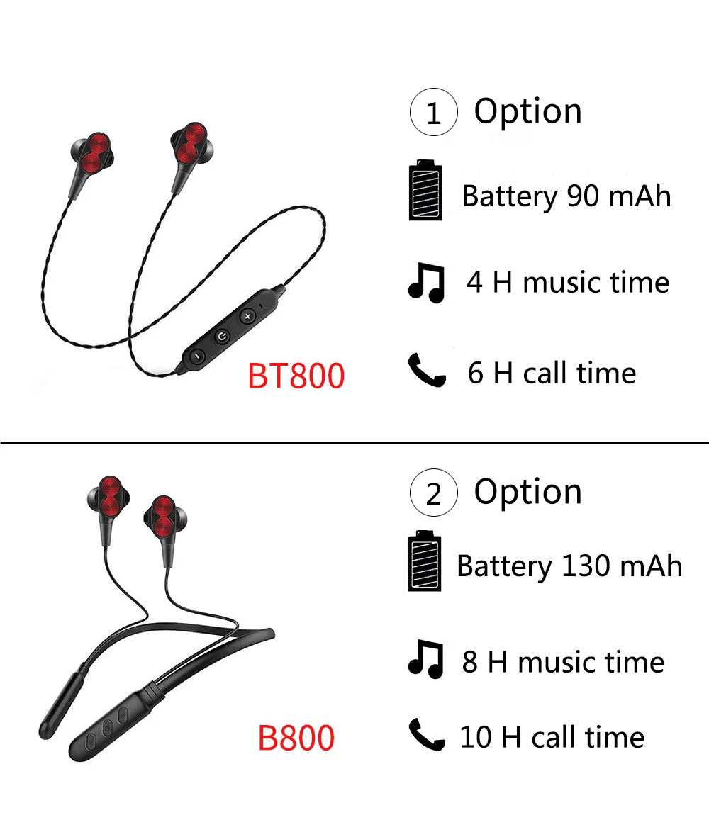 FBYEG Bluetooth наушники беспроводные наушники четыре блока привода двойной динамический Гибридный глубокий бас Водонепроницаемая гарнитура с микрофоном