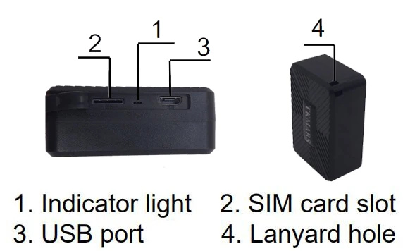 Супер Мини gps автомобильный трекер TK913 gps отслеживающее устройство gps+ LBS двойной способ позиционирования история отслеживание пути воспроизведения для бесплатного приложения