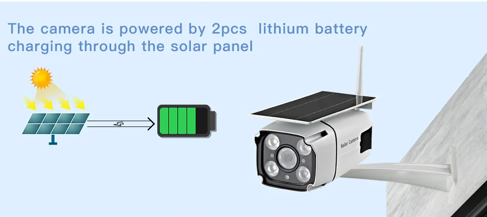 SDETER 1080P Solar Powered WIFI Camera IP Battery Wireless Security CCTV Camera Surveillance Outdoor Radar Motion Detection P2P