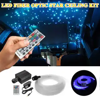 

Wireless RF Fiber Optic Twinkle 28 Key LED 16W RGBW Engine 4mx0.75mmx250Pc+15x1mm+Crystal Optical Fiber Starry Sky Ceiling Light