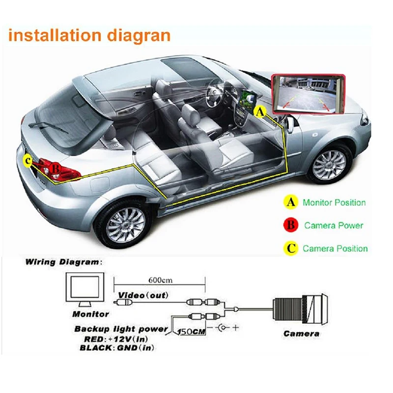 Парковочная камера SONYCCD для BMW 5 series F10 F11/ 3 F30 F31 F32/X3 F25/X4 F26/X5 F15/X6 F16|trunk handle|camera for parkingcar