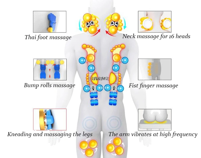 Электрический массажер для спины Вибрационный шейный массажер многофункциональная подушка для шеи домашний массаж всего тела