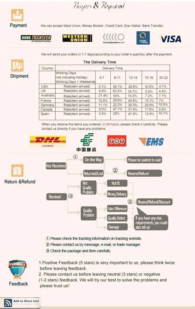 Excellent Rhinowalk Bicycle Saddle Bag Full Waterproof Travel Handbag Casual Cycling Bike Luggage Carrier Bag Shoulder Crossbody Bag 20L 35