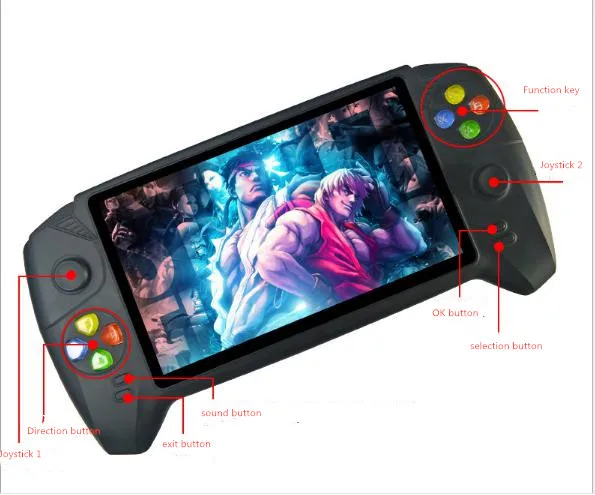Новые HD 7 дюймов портативная игровая консоль поддержка видов эмуляторы Макс 48 г 3000 игры двойной плеер для GBA NES чехол для телефона в виде ретро-игровой консоли