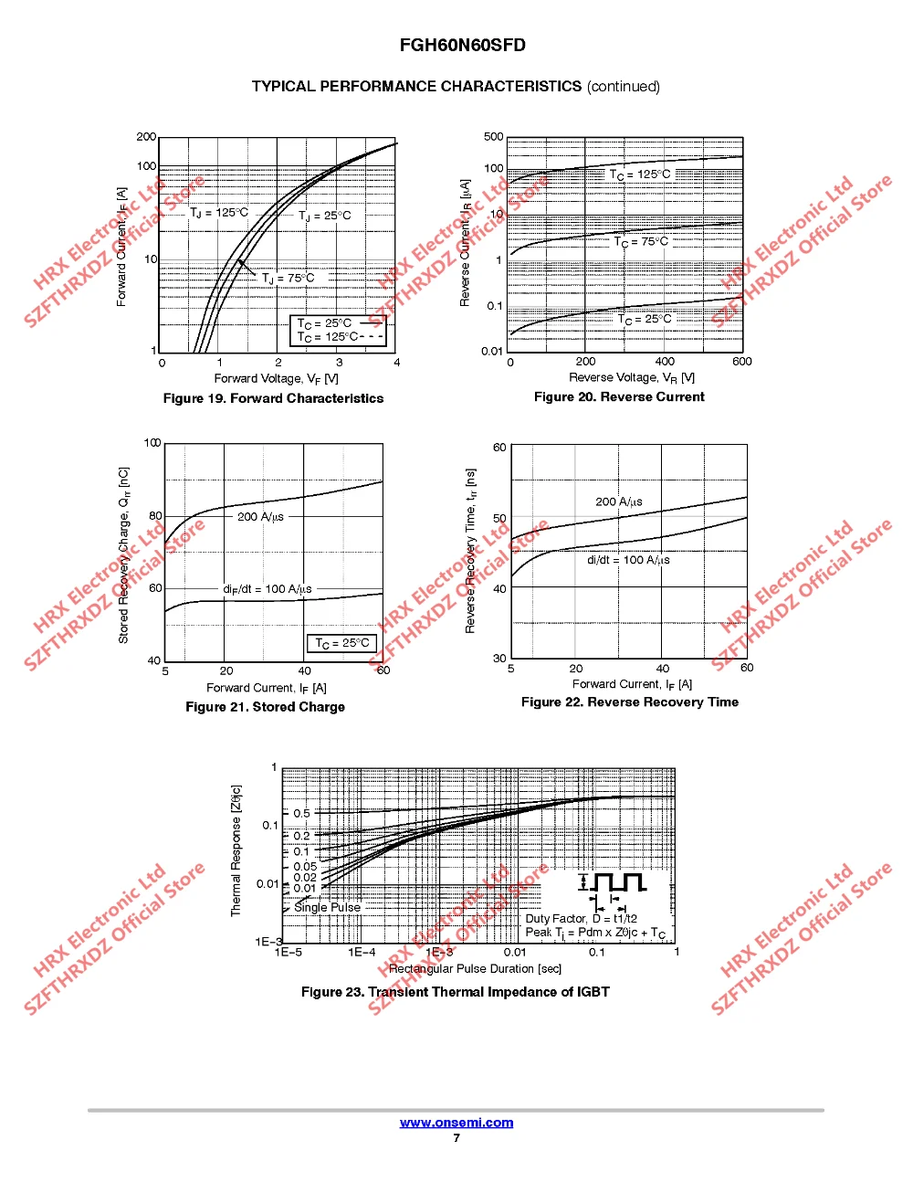 FGH60N60SFD-D-1809275_页面_07