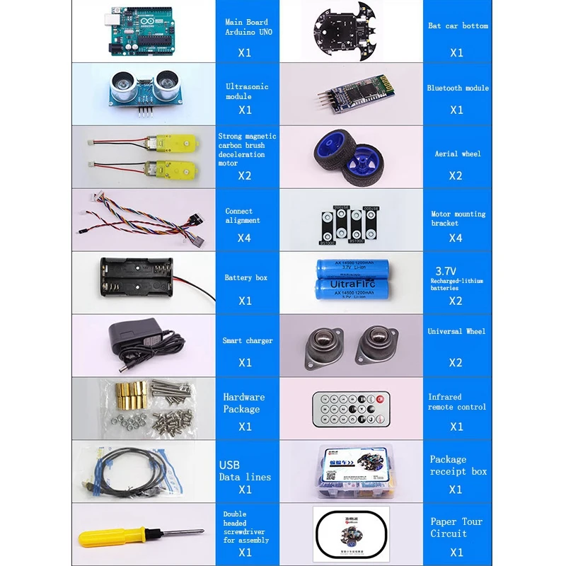 Подходит для Arduino Uno Smart Car Robot Kit Diy программируемый образование Предотвращение препятствий Bluetooth дистанционное управление автомобиль Us Plu