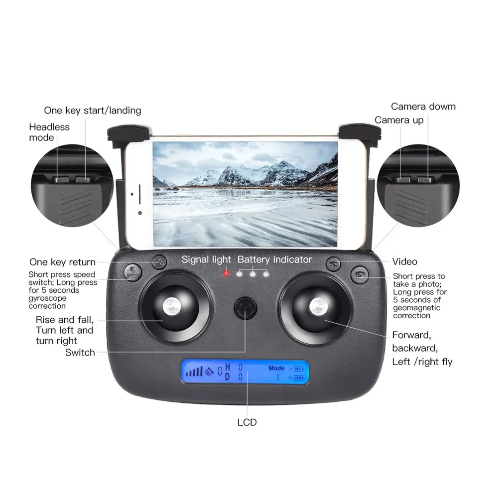 SG906 5G gps WI-FI с видом от первого лица Складная 1080 P/4 K селфи Камера игрушка, Дрон на дистанционном управлении RTF с 2/3 батарейки и XS809S XS809HW SG106 сумка для дрона с дистанционным управлением