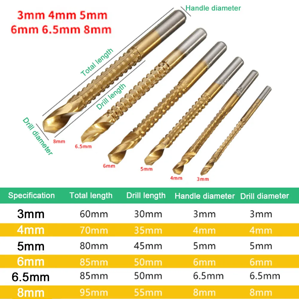 6pcs Multi-functional HSS Hole Saw Drill Bits Titanium Coated Drill Bit Tool Set for Cutting Carpenter Woodworking 6pcs Multi-functional HSS Hole Saw Drill Bits Titanium Coated Drill Bit Tool Set for Cutting Carpenter Woodworking