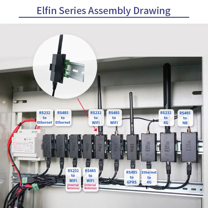 Elfin EW11 последовательный порт TCP RS485 WiFi устройство Серверный модуль IP Telnet Modbus