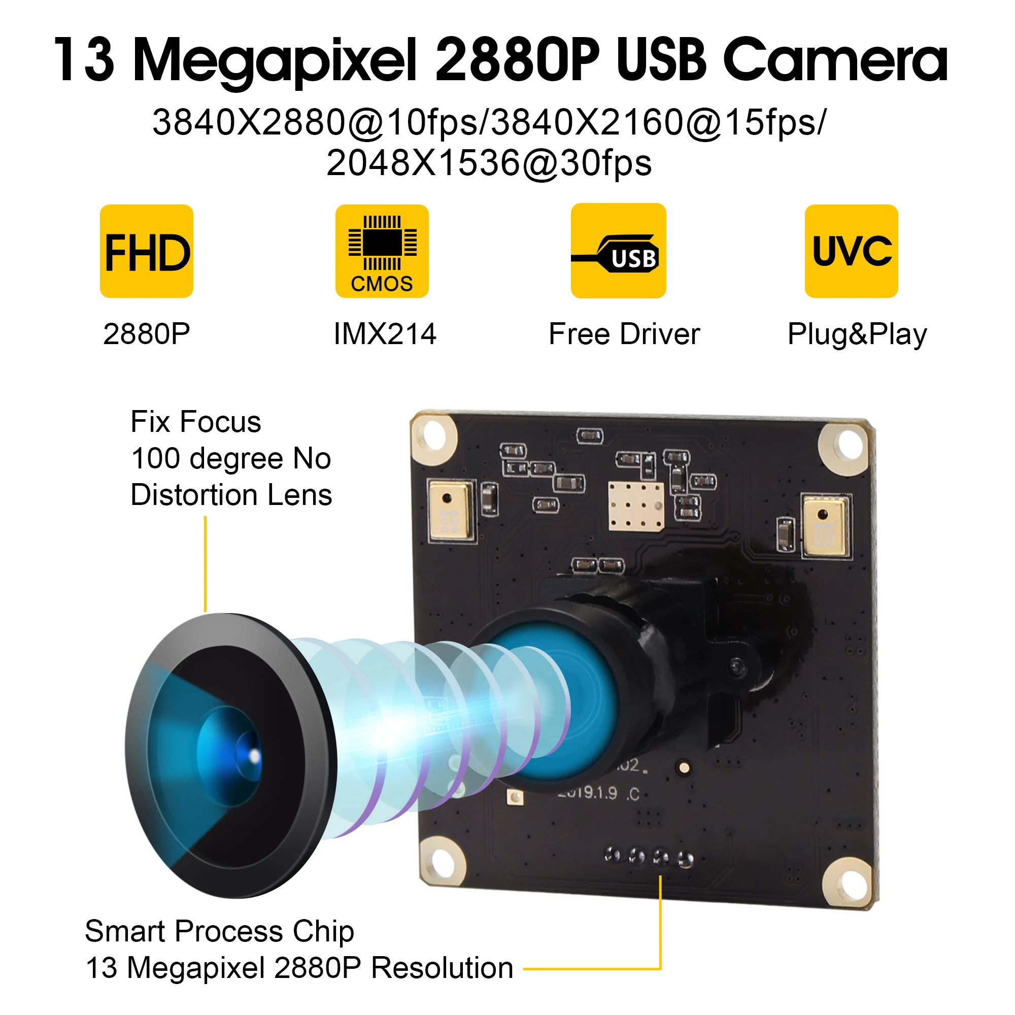 13 mp resolution