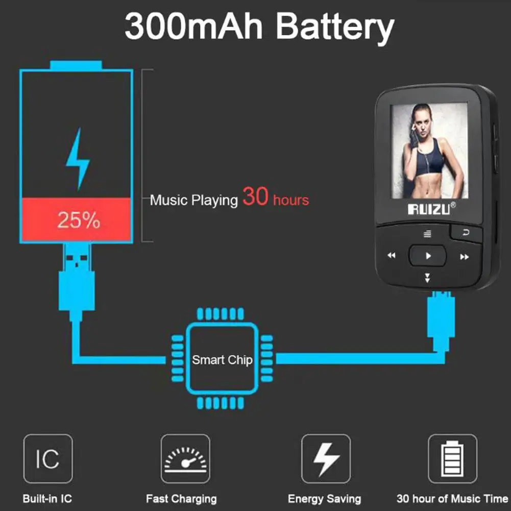 TWISTER. CK Спорт Bluetooth MP3-плеер Поддержка FM, запись, электронная книга, часы, шагомер