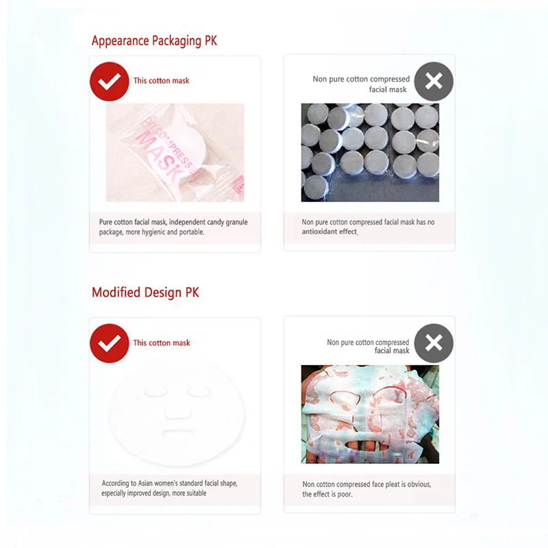 Нетканая ткань прессованная маска для лица DIY Уход за кожей лица обернутая компресс бумажная маска Ультратонкий дышащий инструмент для