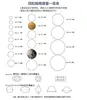 50Pcs/lot acrylic Buttons Sewing Sofa DIY Diamond Upholstery Headboard acrylic Crystal Buttons Accessories 18/20/25/30MM 5