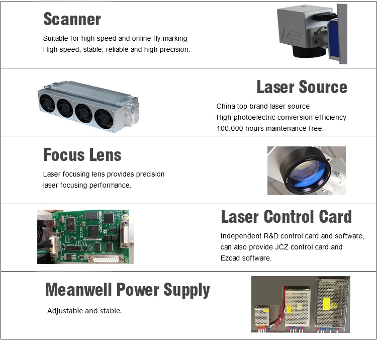 CO2 laser marker