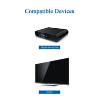 Communication Equipment