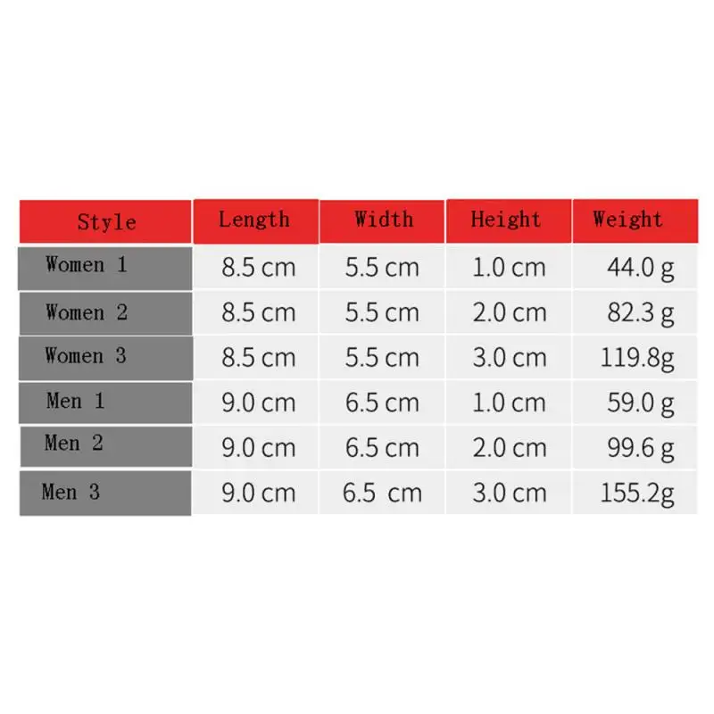 1 Pair Men Women Silicon Gel Heel Cushion Insoles Comfortable Relieve Foot Pain Protectors Support Shoe Pad High Heel Inserts SD