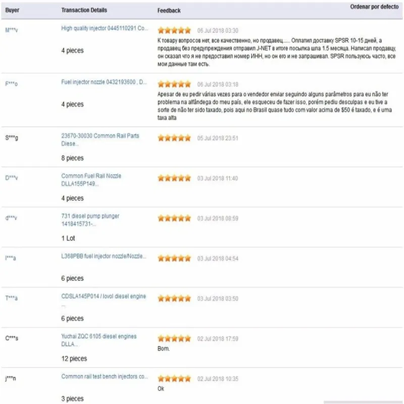 H22590a1f8b154a1a9fe2b1f009450742n