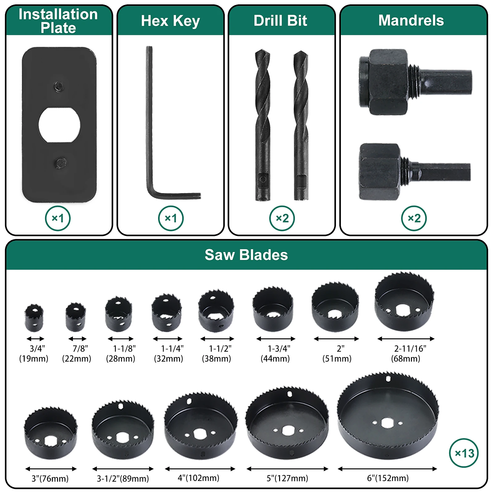 Hychika Hole Saw Cutting Set Kit 19 Pcs 