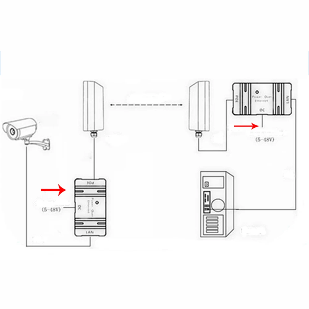 1 шт. 10 м/100Mbp пассивное питание через Ethernet RJ-45 сплиттер адаптер для настенного крепления для видеонаблюдения ip-камера сети