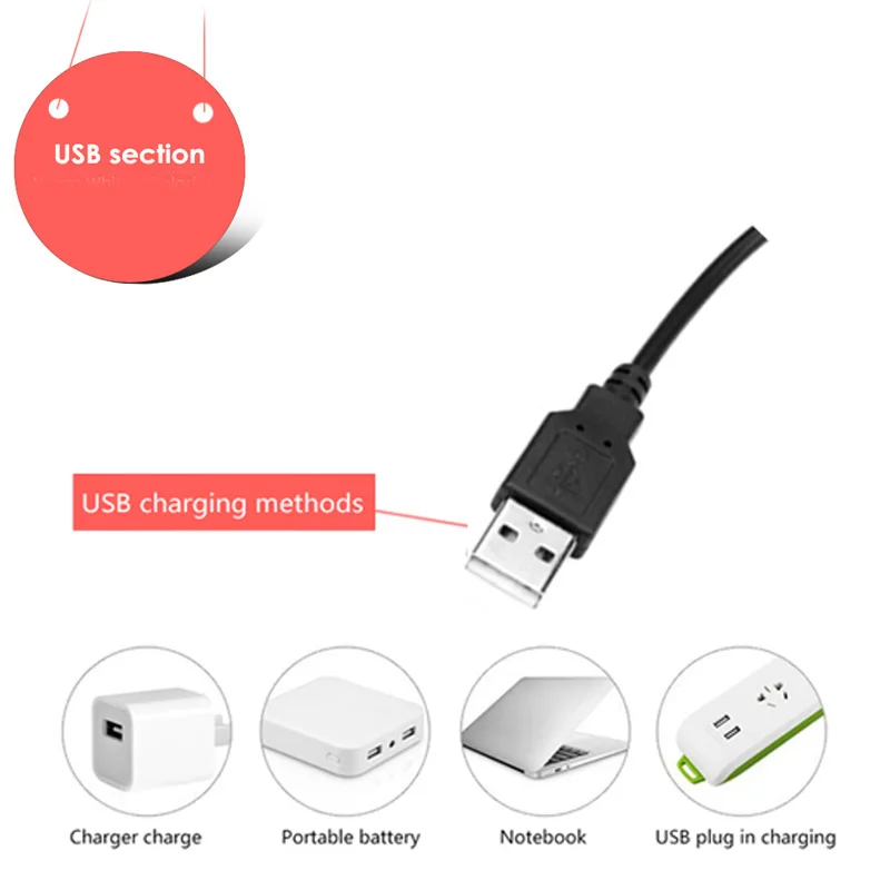 Рисунок 2 - Водонепроницаемая светодиодная гирлянсветильник с USB